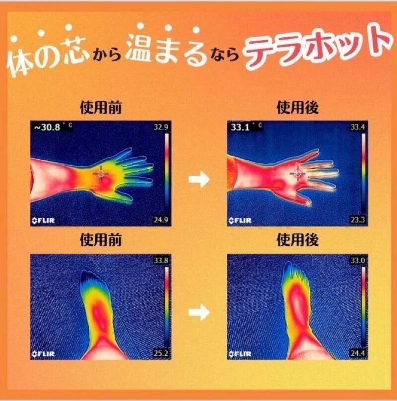 【テラホット・ひざサポーター】テラヘルツ遠赤外線を発生する血行促進サポーター - 画像 (5)
